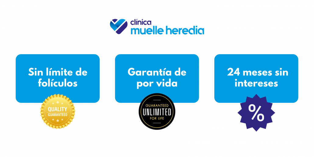 Clinicas Muelle Heredia