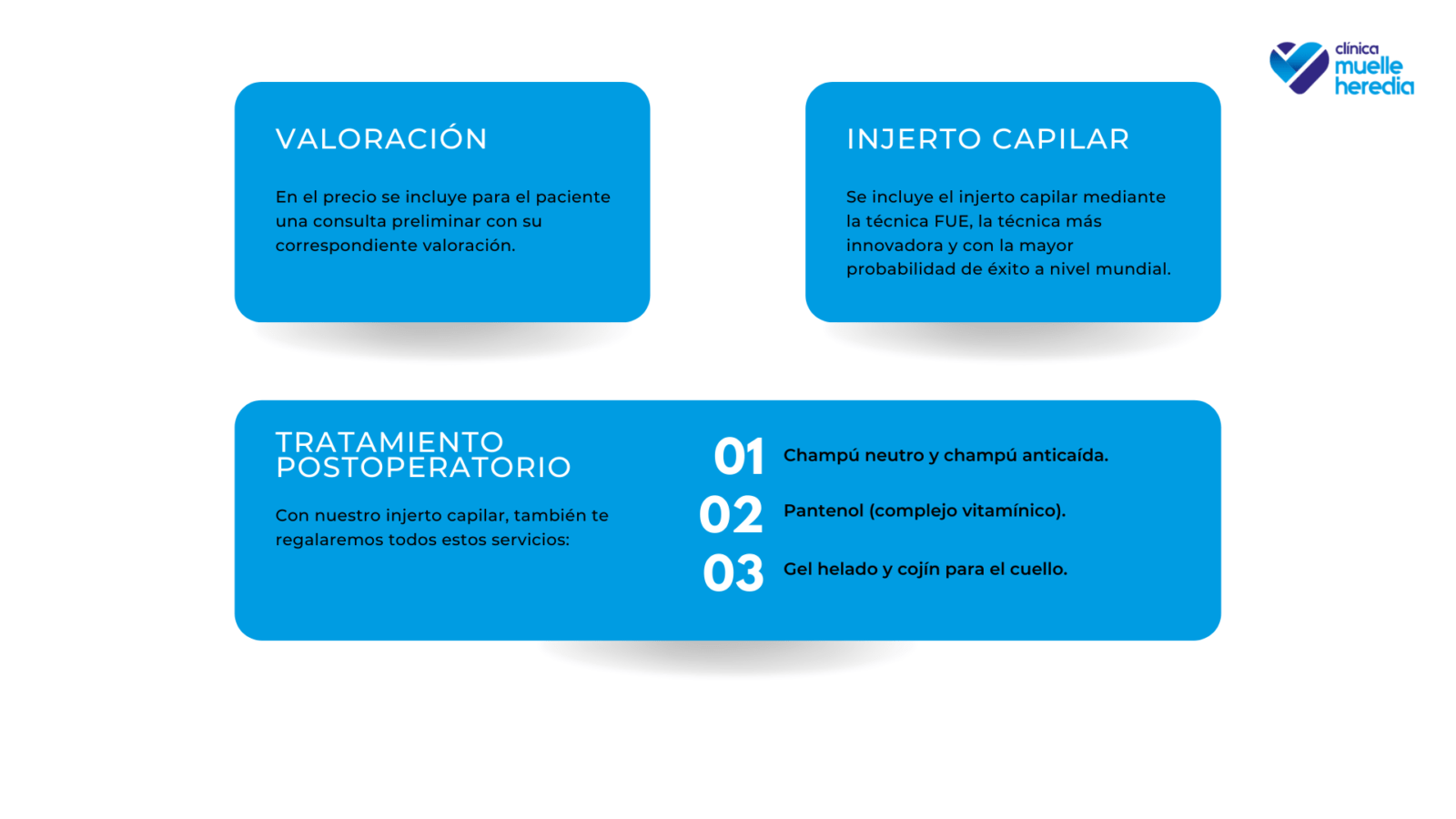 Valoración (1)